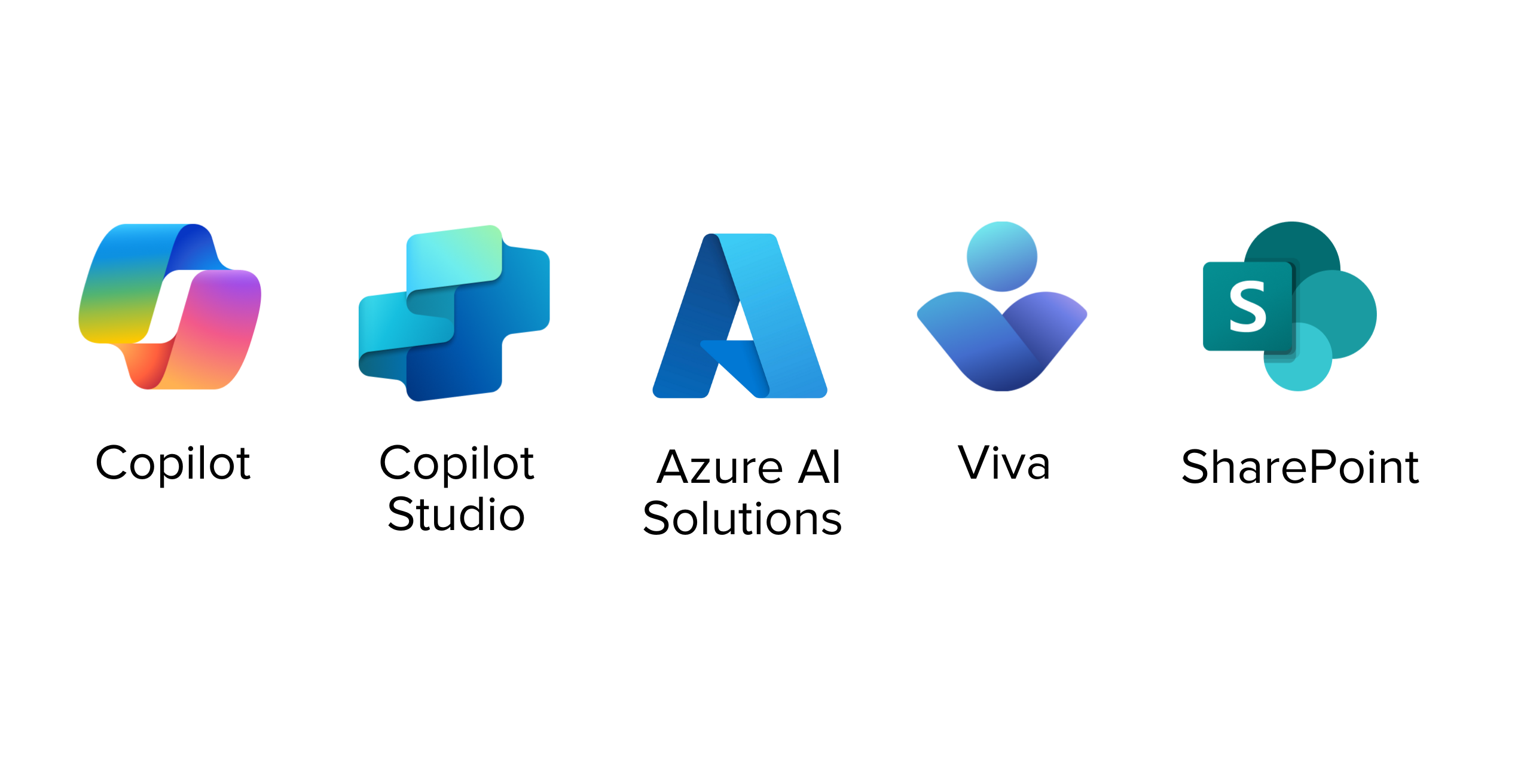 Azure AI Solutions v2