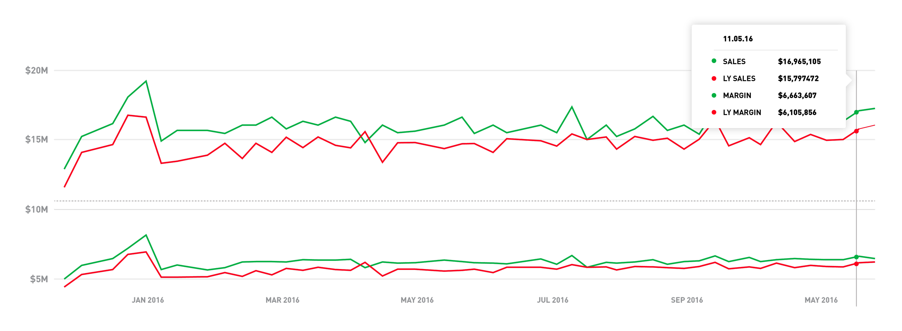 PSP_LINEGRAPH01.png