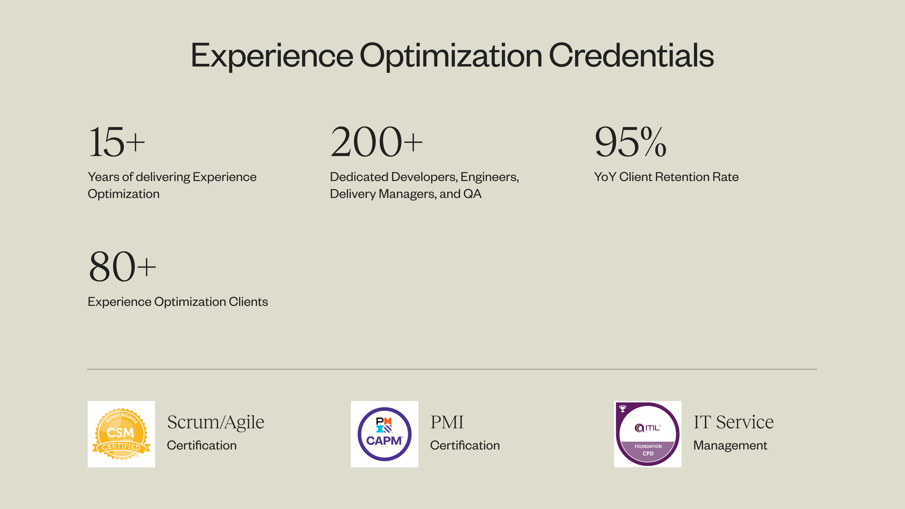 Experience Evolution Creds