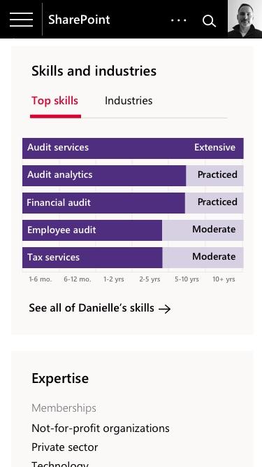 Grant Thornton LLP - Image