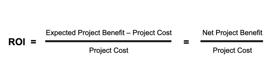 ROI Equation