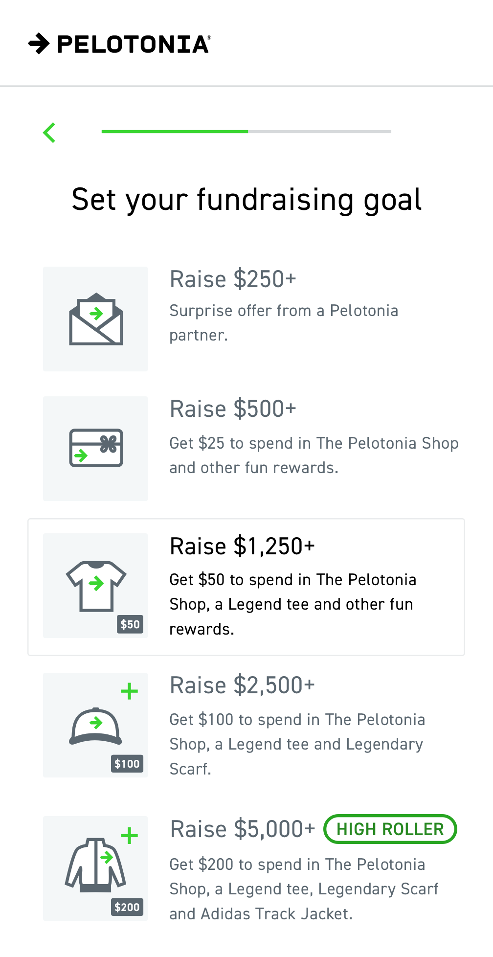 Pelotonia - Image