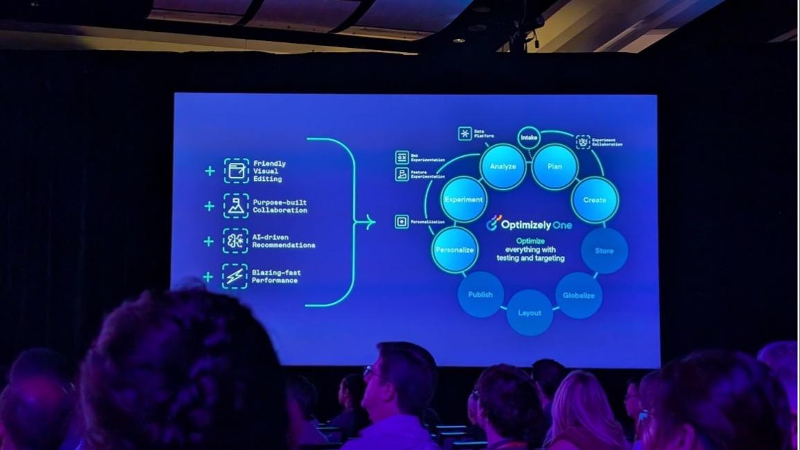 Opticon 2024- A Wonderland of Innovation and AI-Powered Experiences2